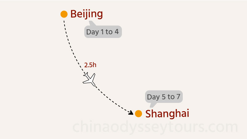 Map of Itinerary #3: Beijing and Shanghai