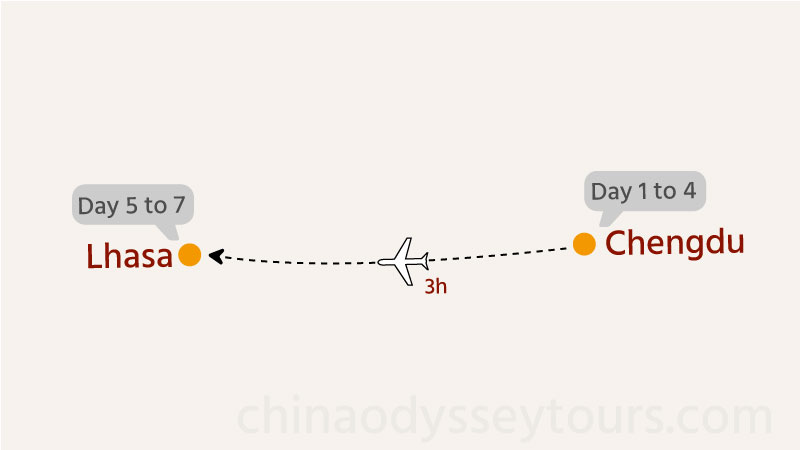 Map of Itinerary #4: Tibet (Lhasa) and Chengdu