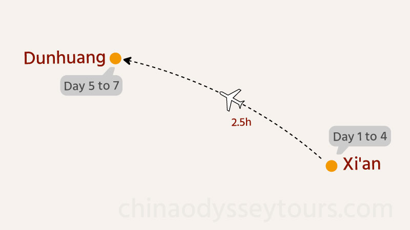 Map of Itinerary #5: Xi'an and Dunhuang
