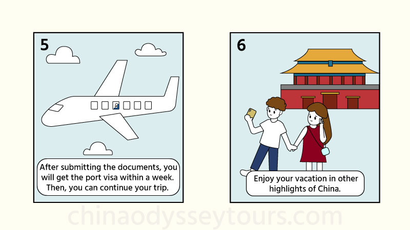 Have a good time in other cities in China!