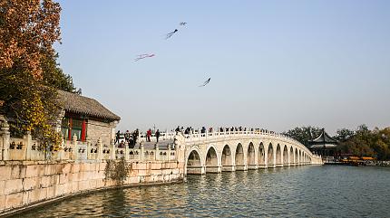 Summer Palace, Beijing