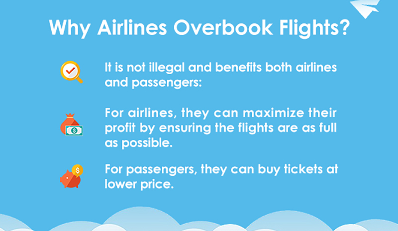 Why Airlines Overbook Flights?