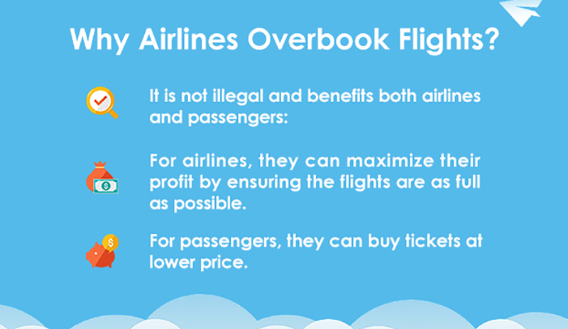 What Are Your Rights If You Are Bumped Off An Overbooked Flight