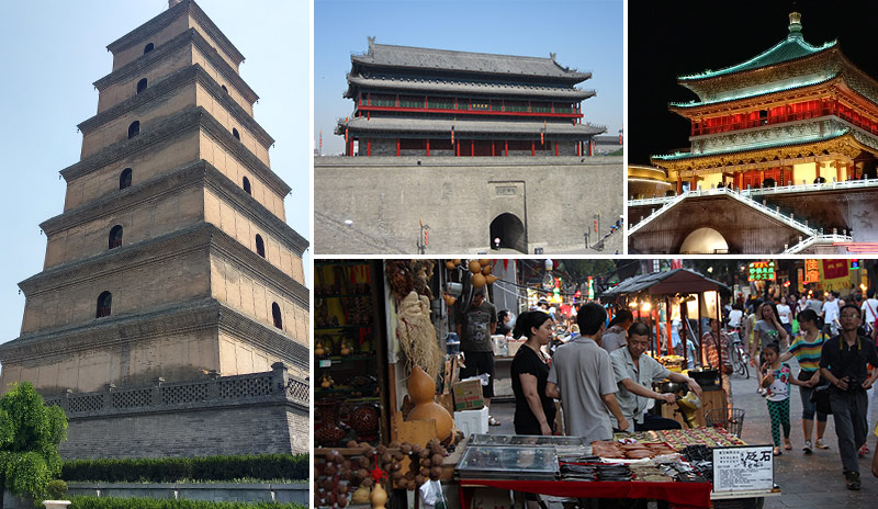Atracciones de Xian