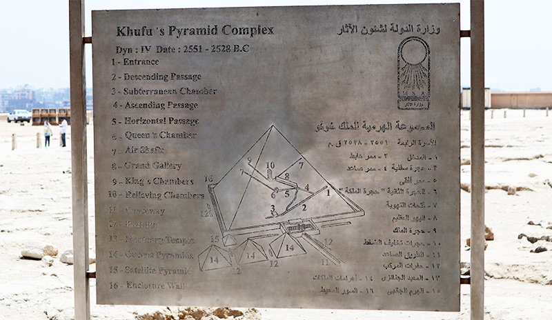 Diagrama Esquemático de la Pirámide de Keops