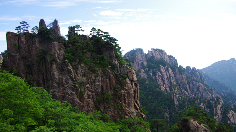 Bird's Eye View of Huangshan