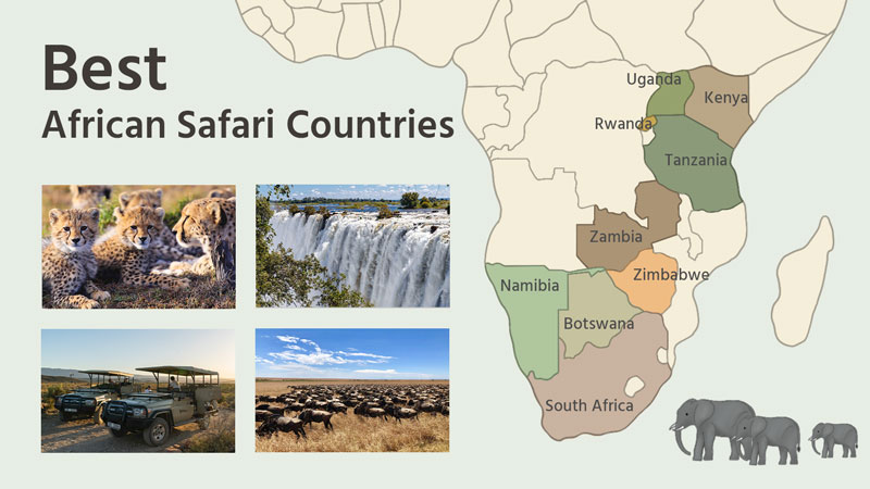 Best Africa Safari Coutries Map