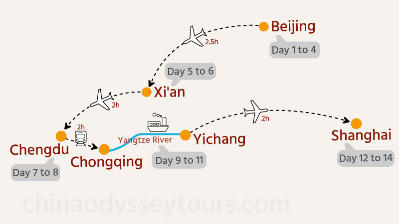 2025 China trip tips itinerary for scenic adventures