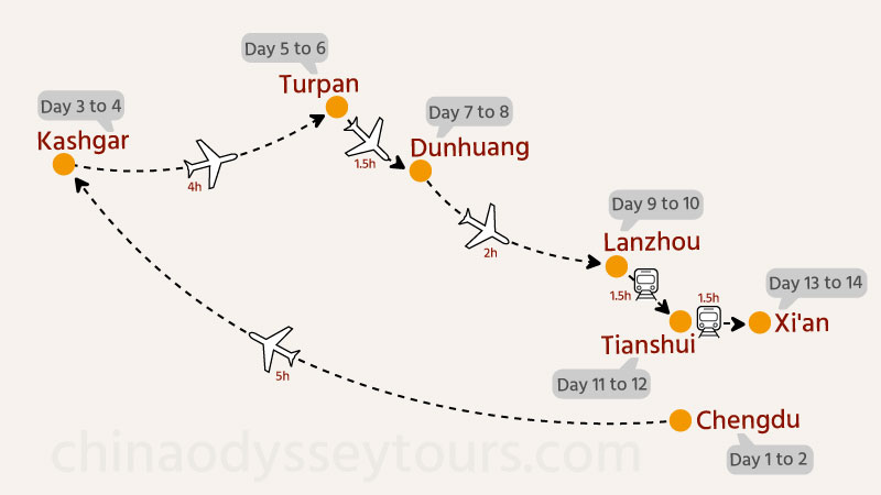 General Map of Itinerary #4