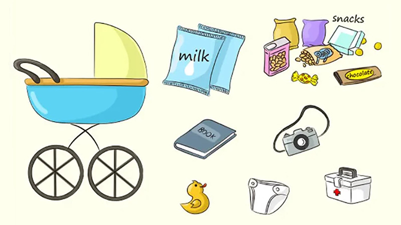 Lista de equipaje para niños para un viaje a China