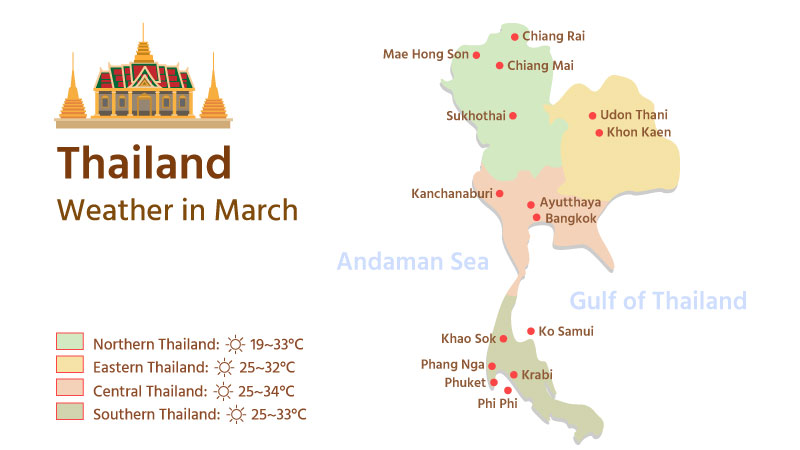 Thailand's Weather Map in March