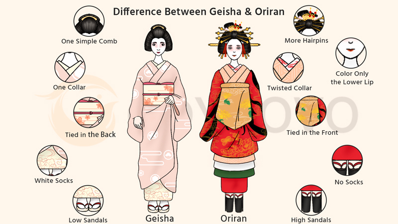 Geisha & Oriran