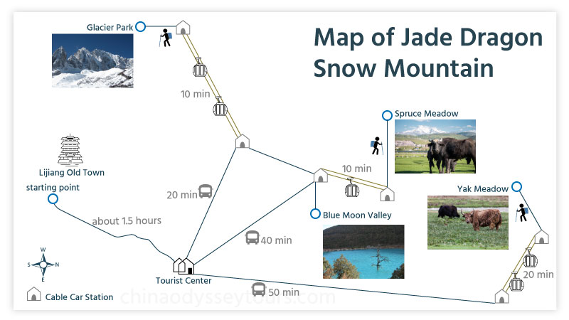 Jade Dragon Snow Mountain: Everything You Need To Know