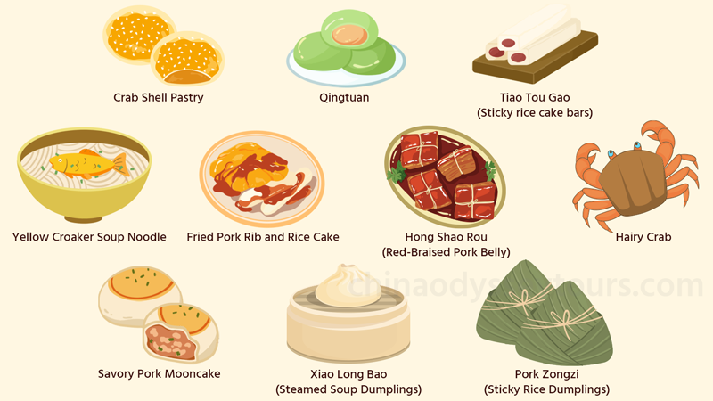 Top Shanghai food you must try