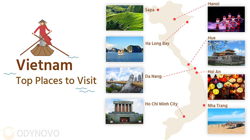 Top Places in Vietnam
