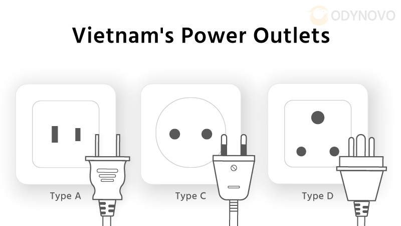 Vietnam's Power Outlets