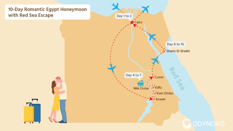 Honeymoon in Egypt: Iconic Sites & Red Sea Holiday