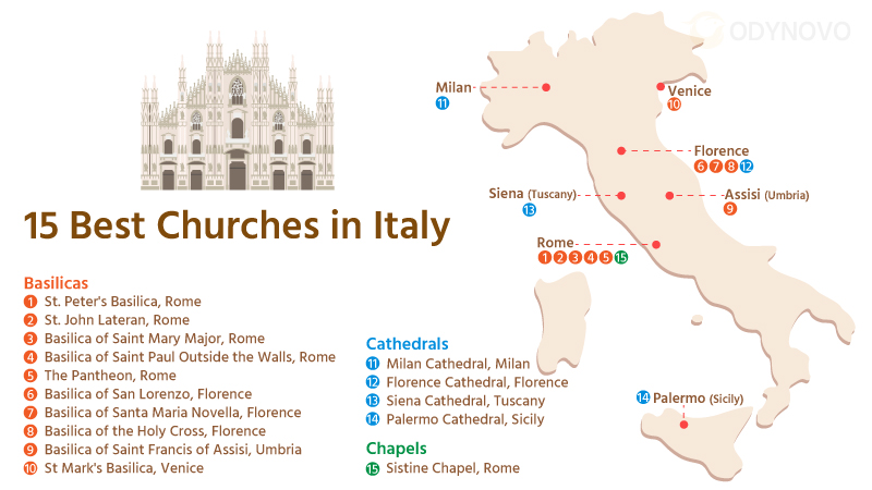 15 Best Churches in Italy