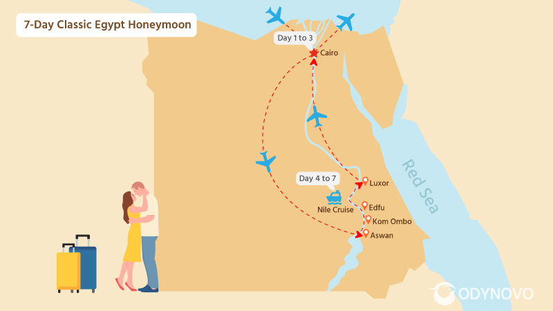 Classic Honeymoon Route: Cairo & Nile Cruise