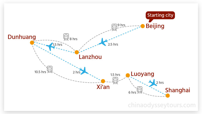 Map of China History Tour With Silk Road