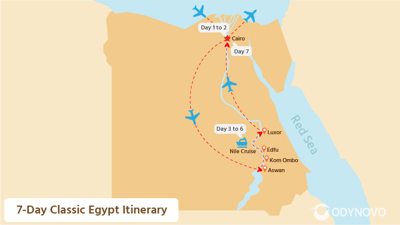 7-Day Itinerary for First-Timer to Egypt