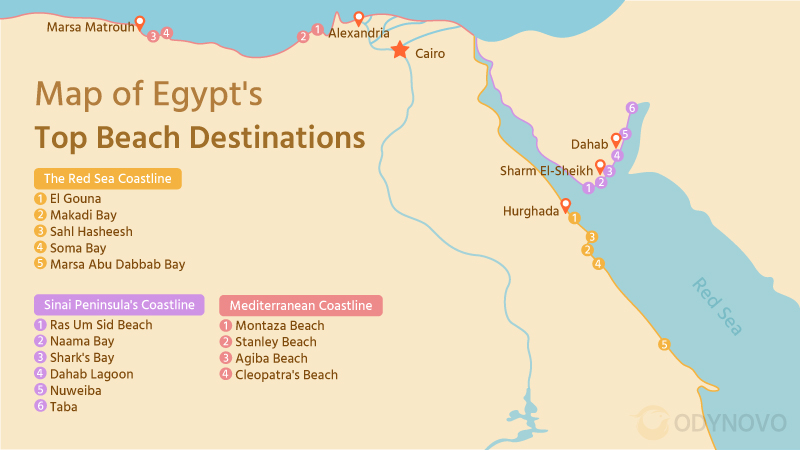 Egypt Coastline & Famous Beaches Map