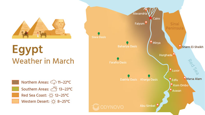 Egypt's Weather Map in March