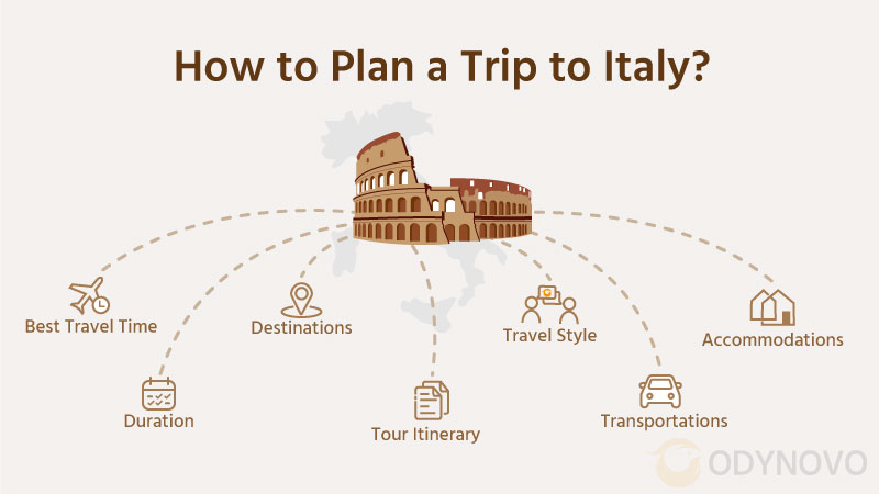 7 Steps to Plan an Italy Trip