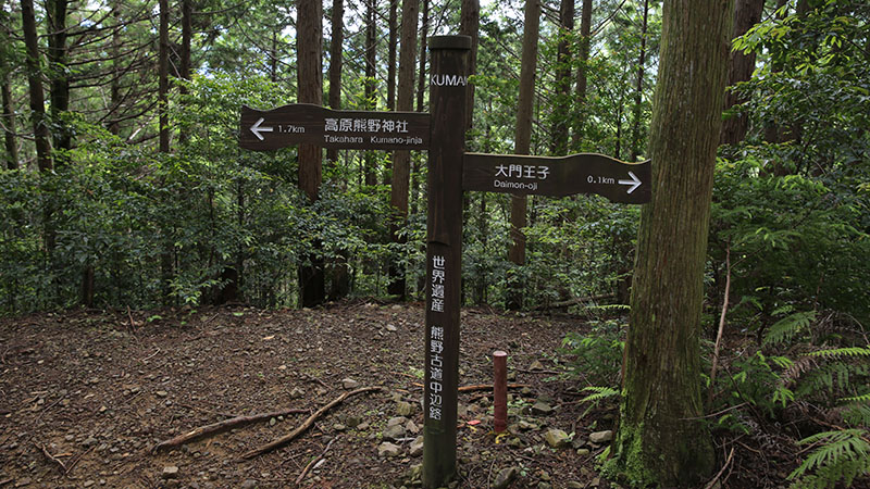 Kumano Kodo Trail Signpost