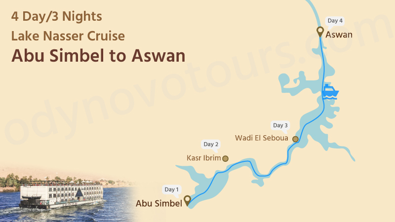 Cruise Route Map: Abu Simbel to Aswan