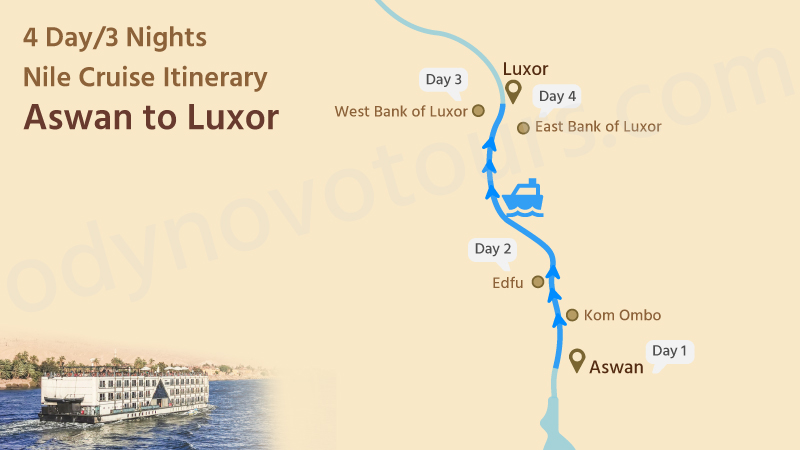 Nile Cruise Route Map: Aswan to Luxor