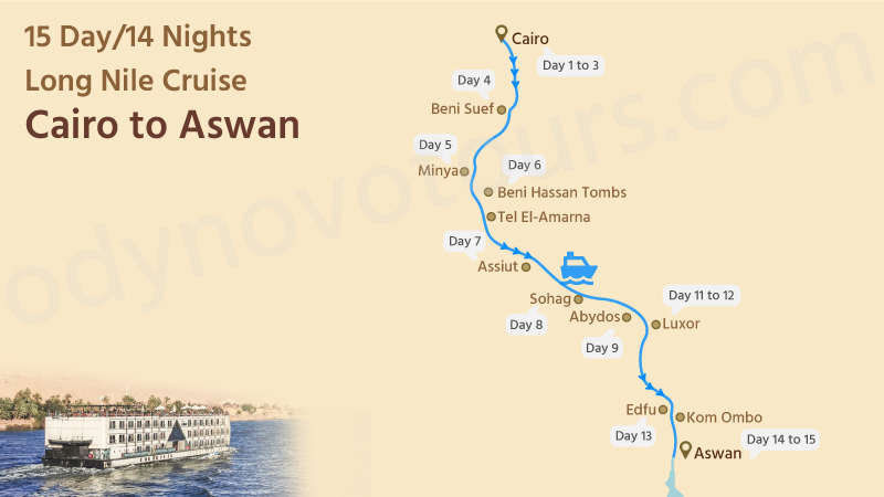Long Nile Cruise Route Map: Cairo to Aswan