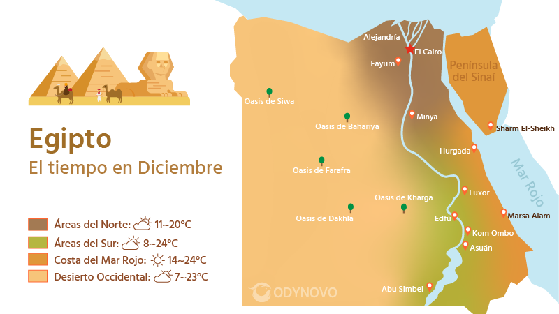 Mapa del tiempo de Egipto en diciembre