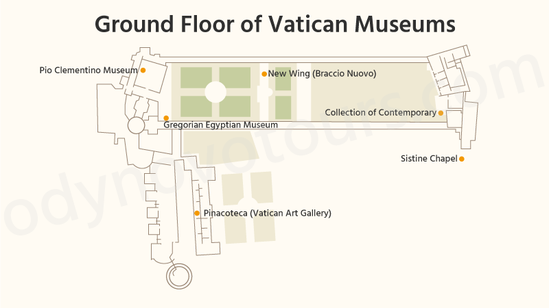 Ground Floor of Vatican Museums