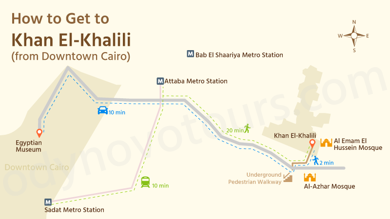 Khan El-Khalili: Tips for Exploring & Avoiding Scams