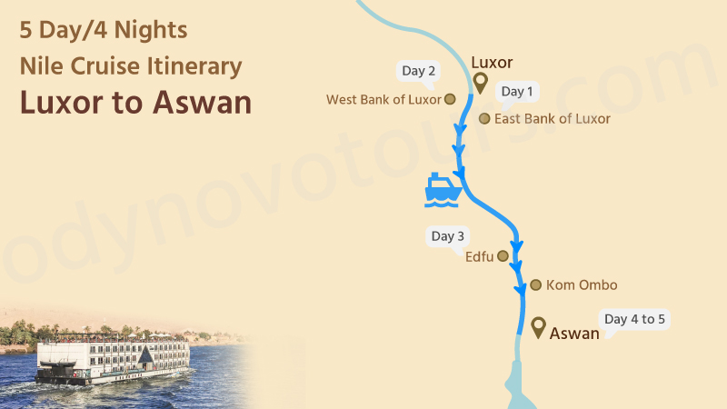 Nile Cruise Route Map: Luxor to Aswan