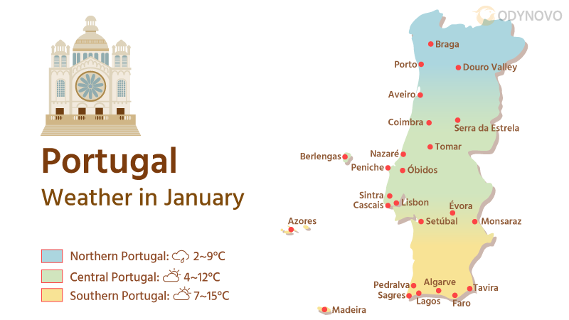 January Weather in Portugal