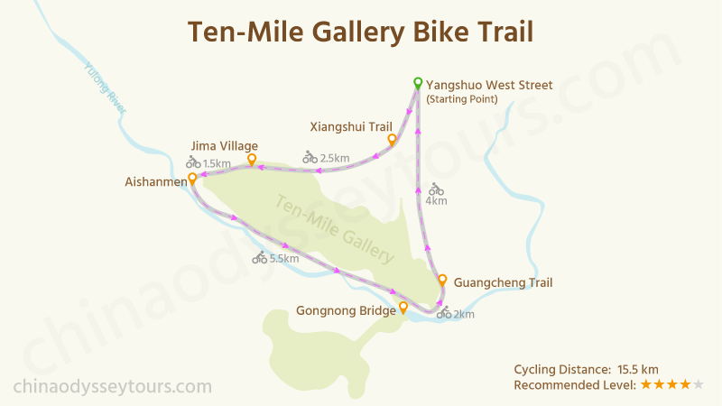 Map of Yangshuo cycling route for rookies