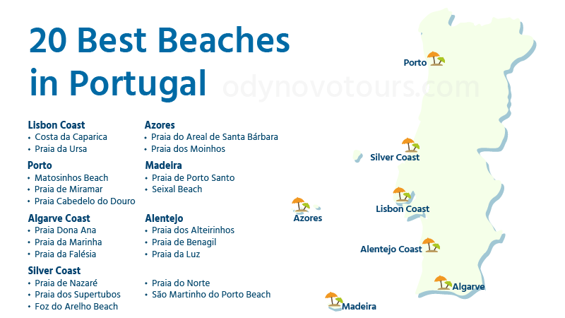 Map of Best Beaches in Portugal