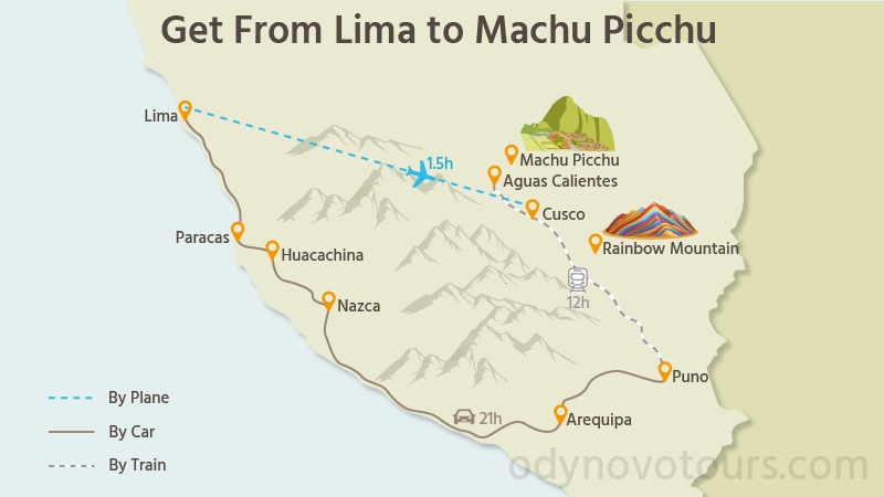 Map of Routes From Lima to Machu Picchu 