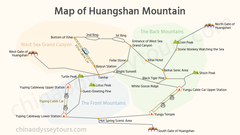 Huangshan map