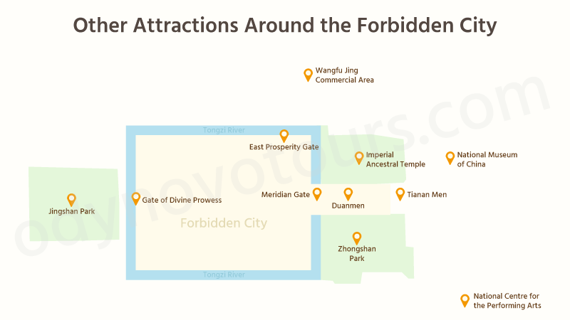 More Attractions Around Forbidden City