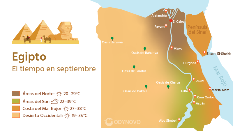 Mapa del tiempo de Egipto en septiembre