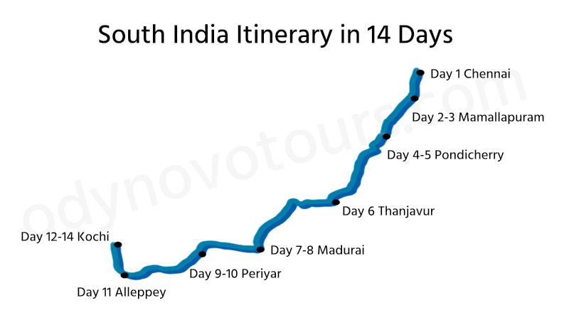 South India Itinerary in 14 Days