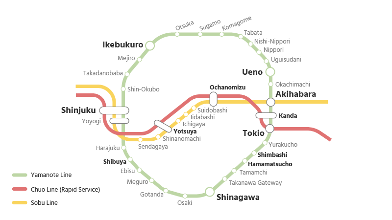 Tokyo Railway Map