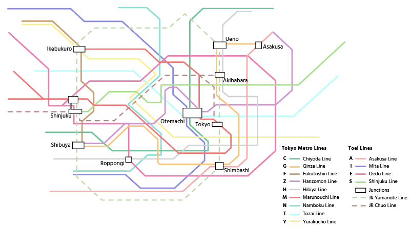 Tokyo Subway Map