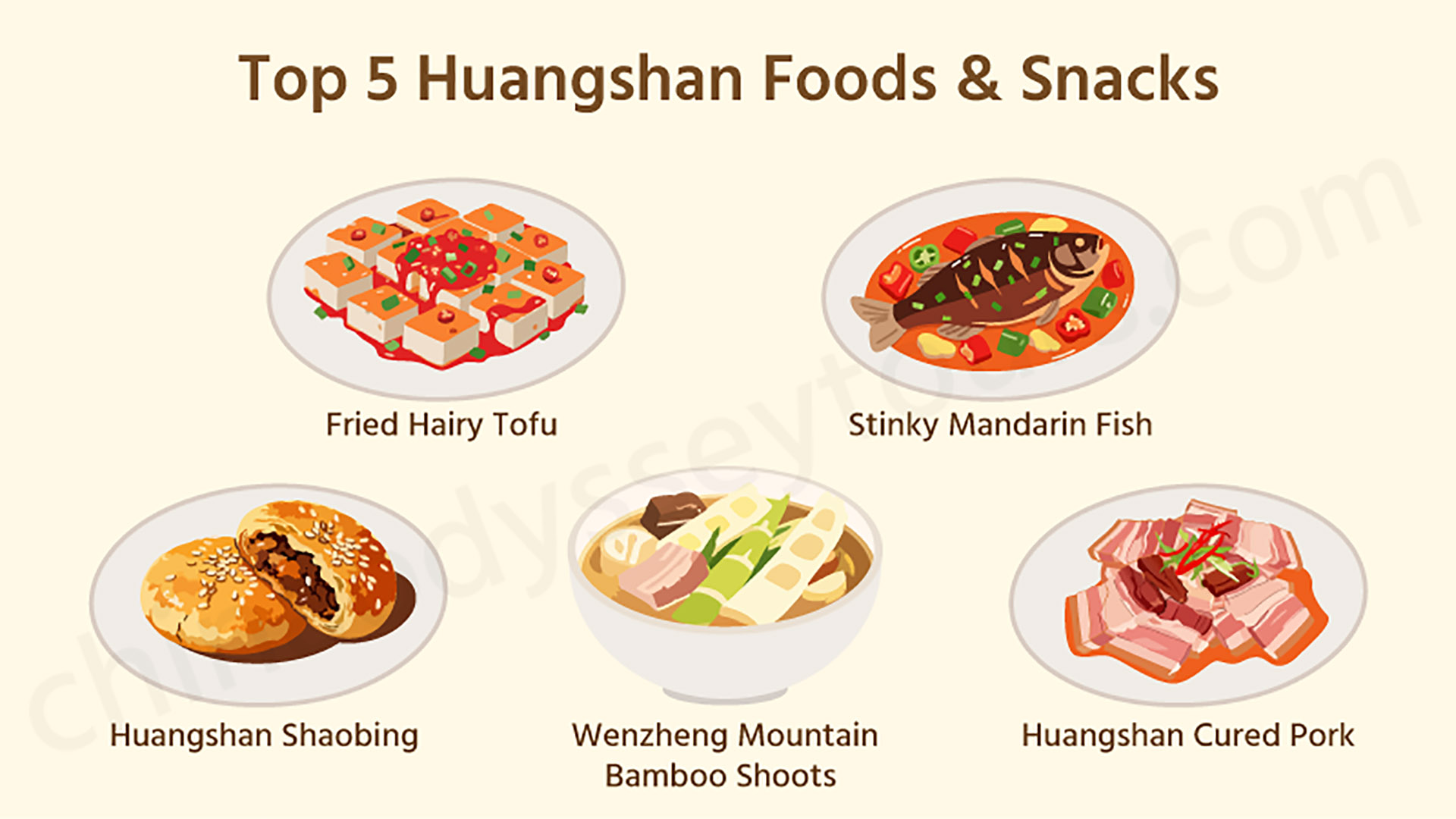 Chinese Snacks List