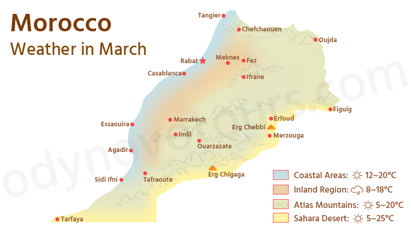 Weather Map of Morocco in March