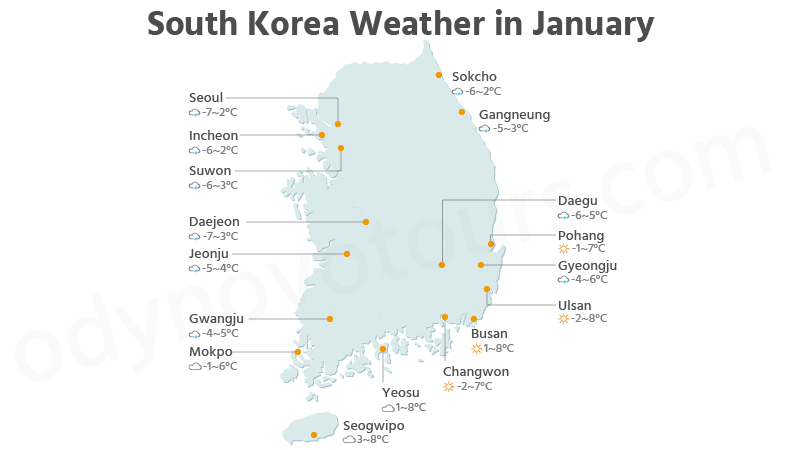 South Korea Weather in January