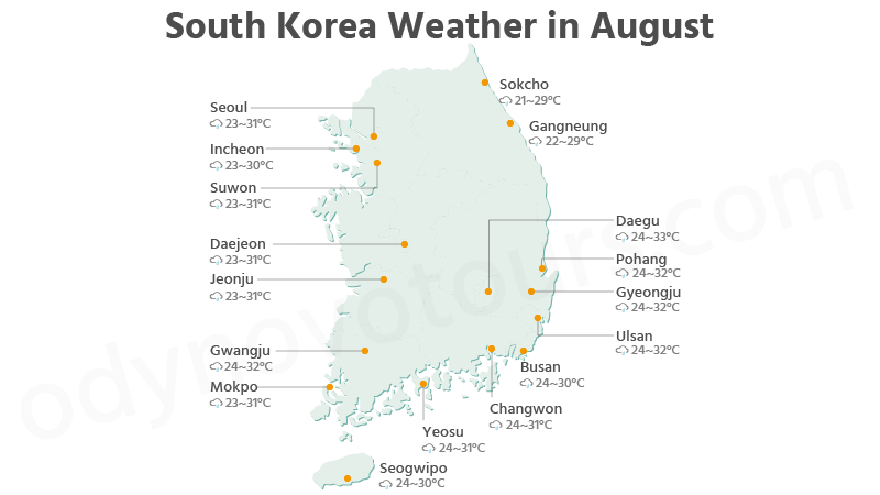 South Korea Weather in August